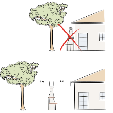 Postavitev zunanjega kamina